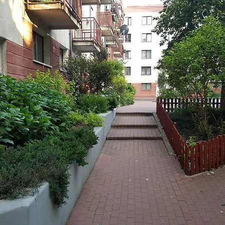 Labo Wola Appartement Warschau