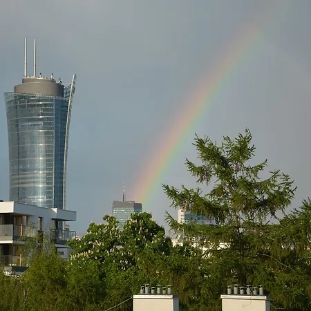 Labo Wola Varsovia